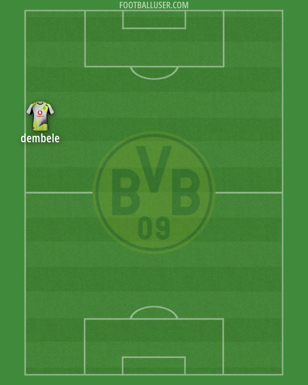 Borussia Dortmund Formation 2026