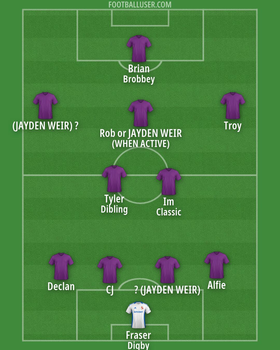 Swindon Formation 2026
