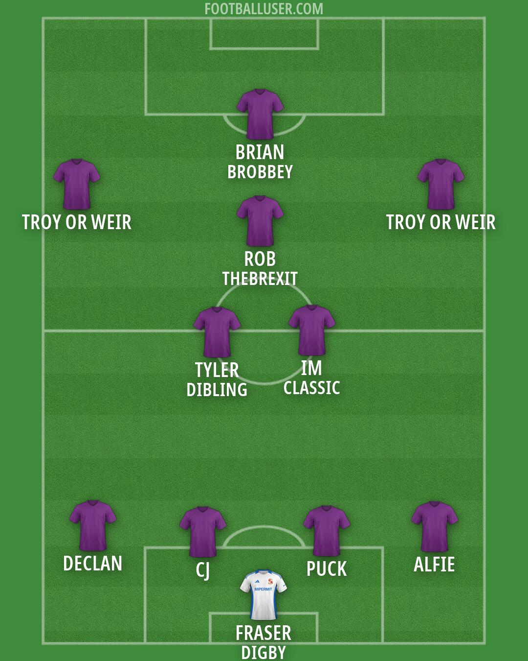 Swindon Formation 2026