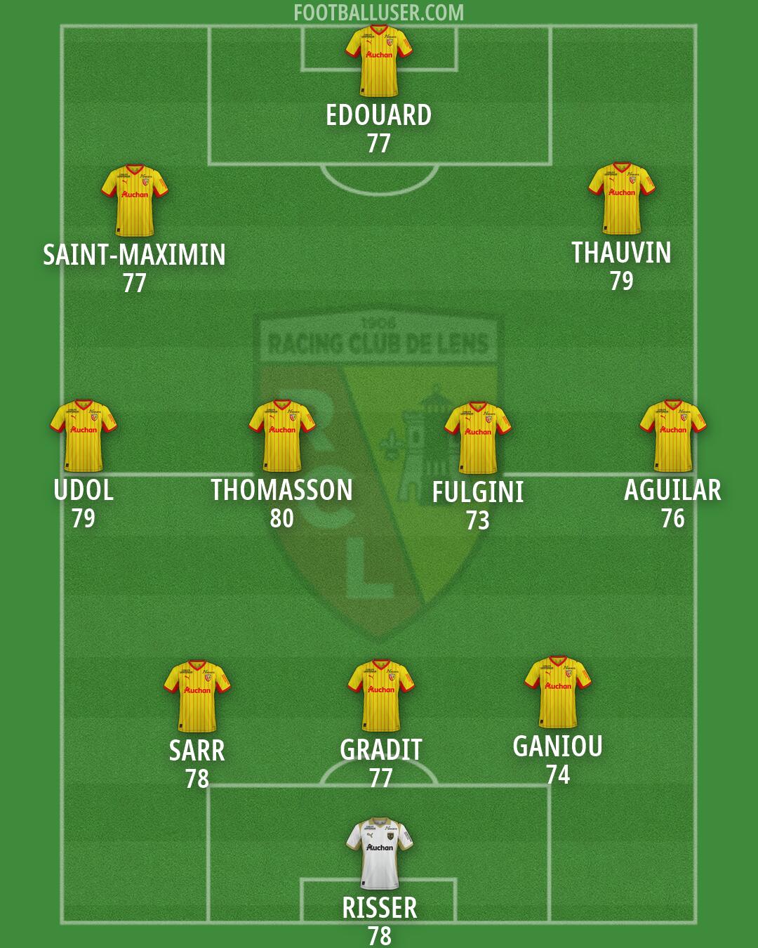 Lens Formation 2026