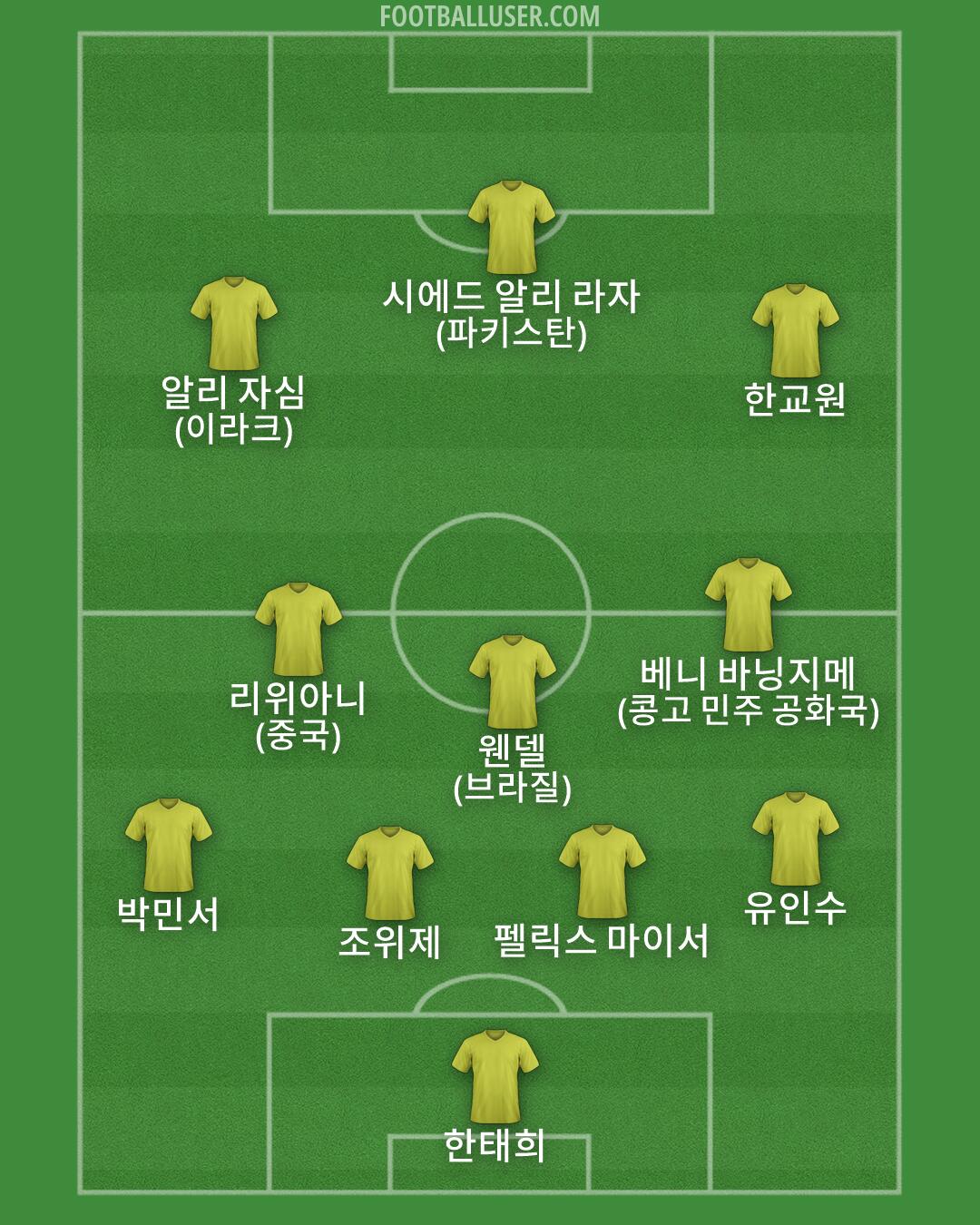 Custom Team Formation 2026