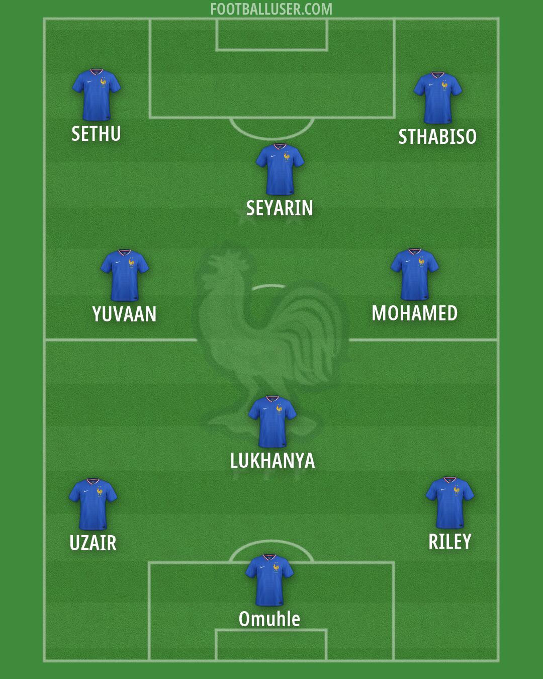France Formation 2026