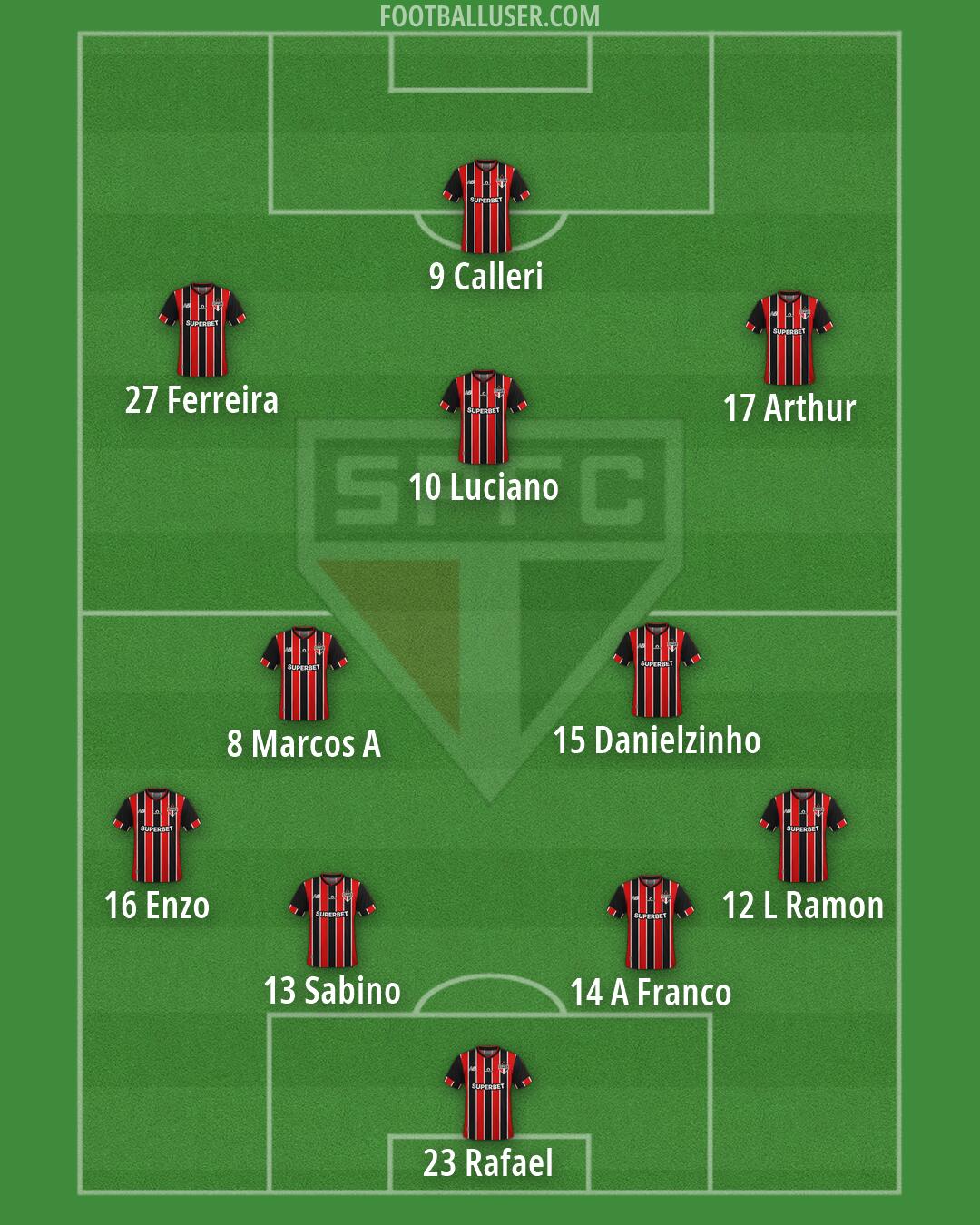 São Paulo Formation 2026