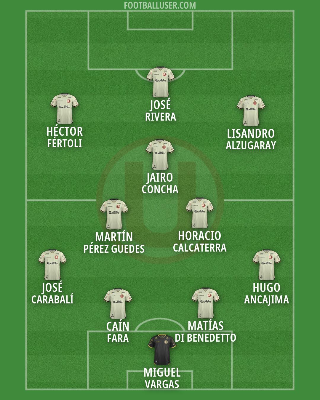 Universitario Formation 2026