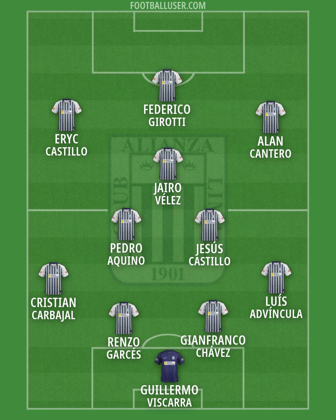Alianza Formation 2026