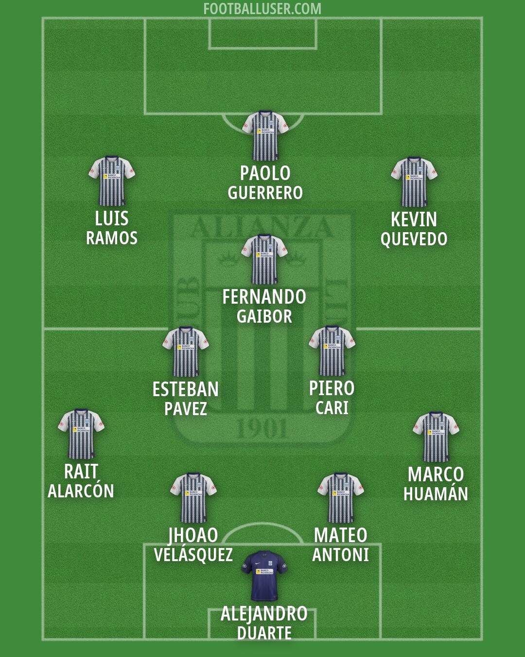 Alianza Formation 2026