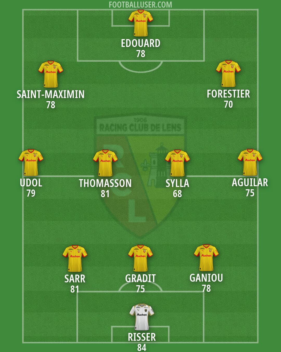 Lens Formation 2026