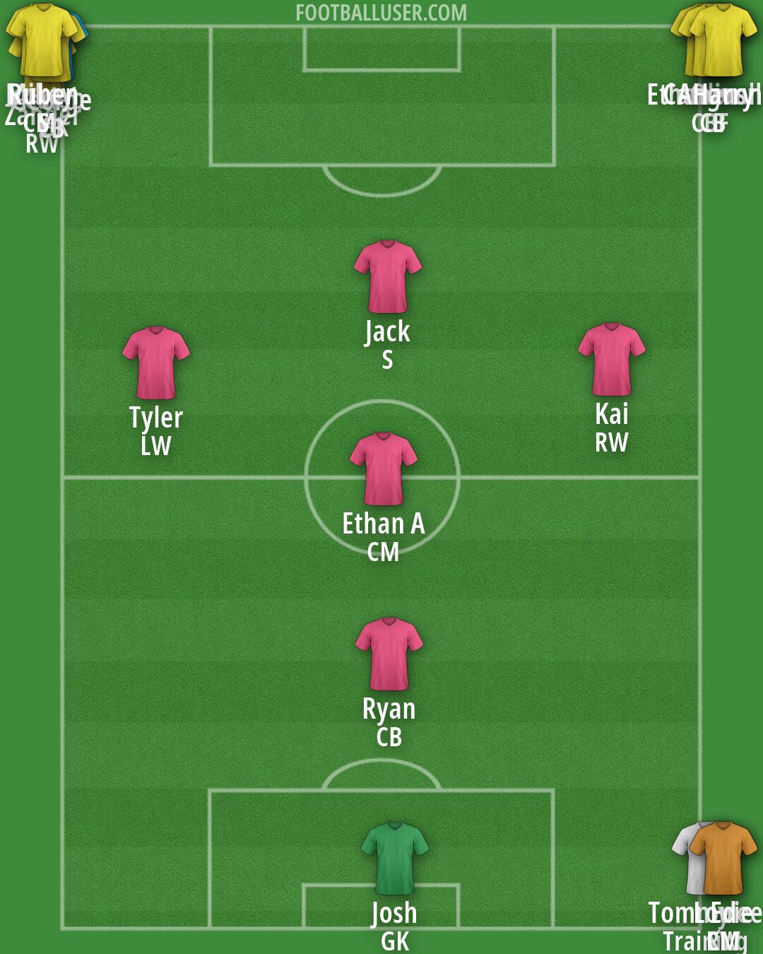 Custom Team Formation 2026