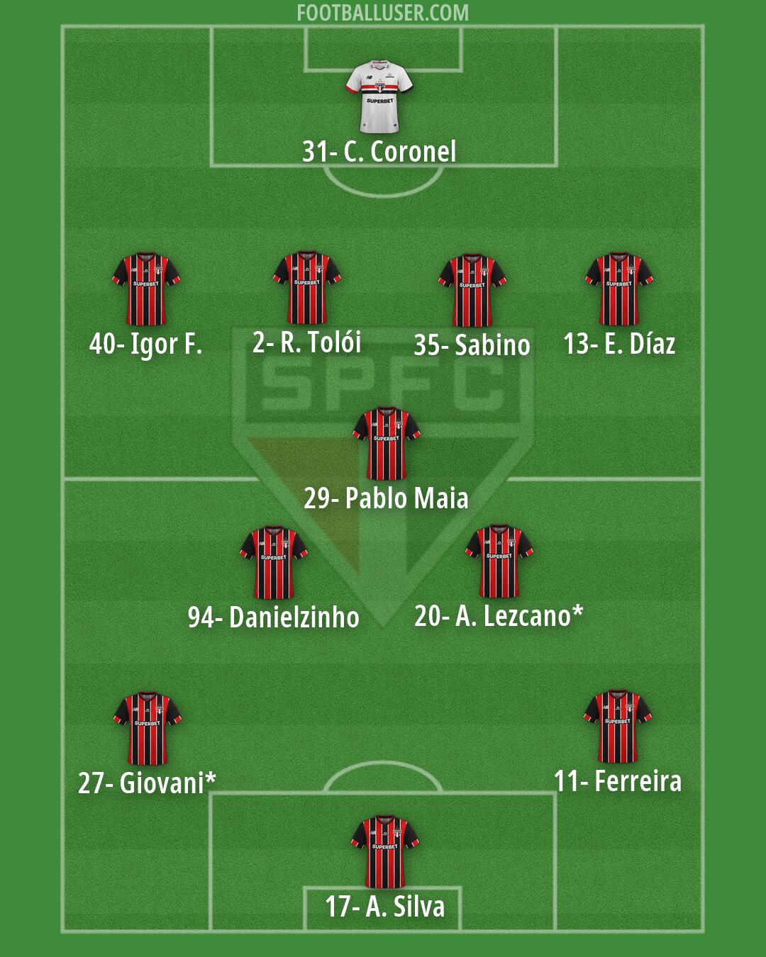 São Paulo Formation 2026