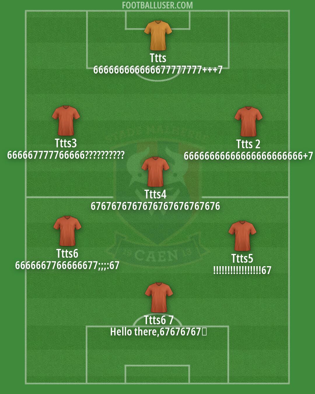 Caen Formation 2026