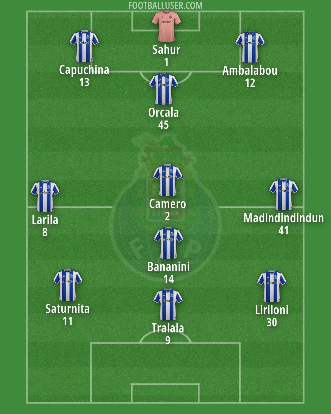 FC Porto Formation 2026
