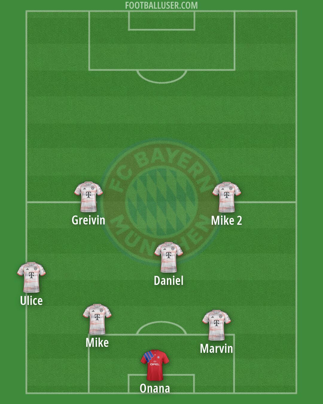 FC Bayern Formation 2026