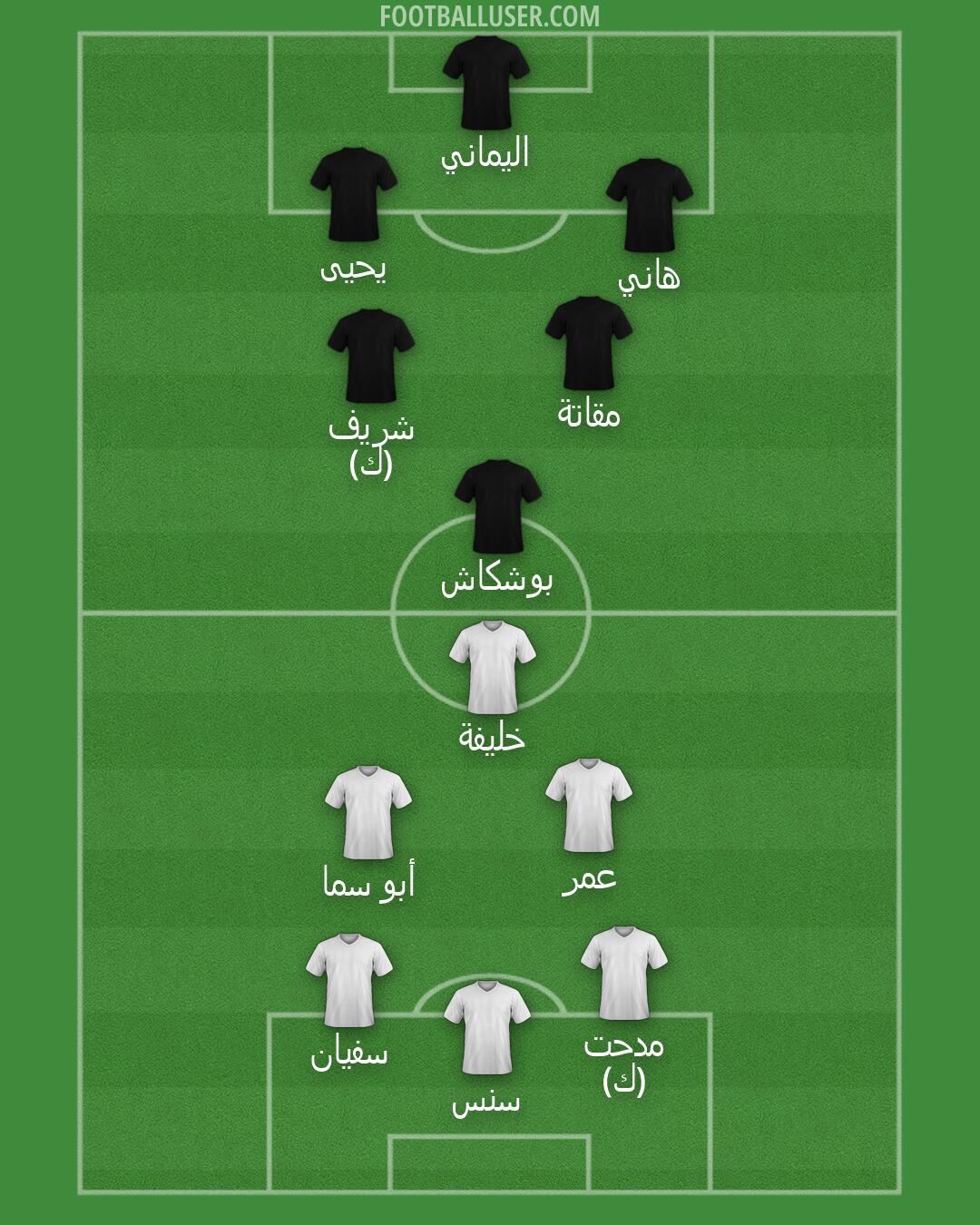 Custom Team Formation 2026