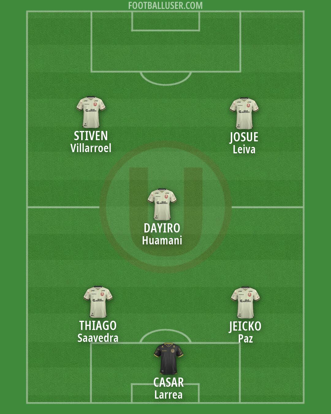 Universitario Formation 2026