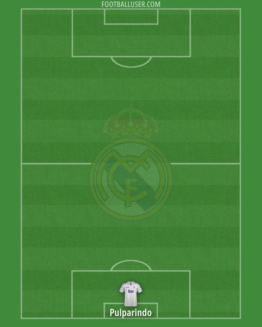 Real Madrid Formation 2026