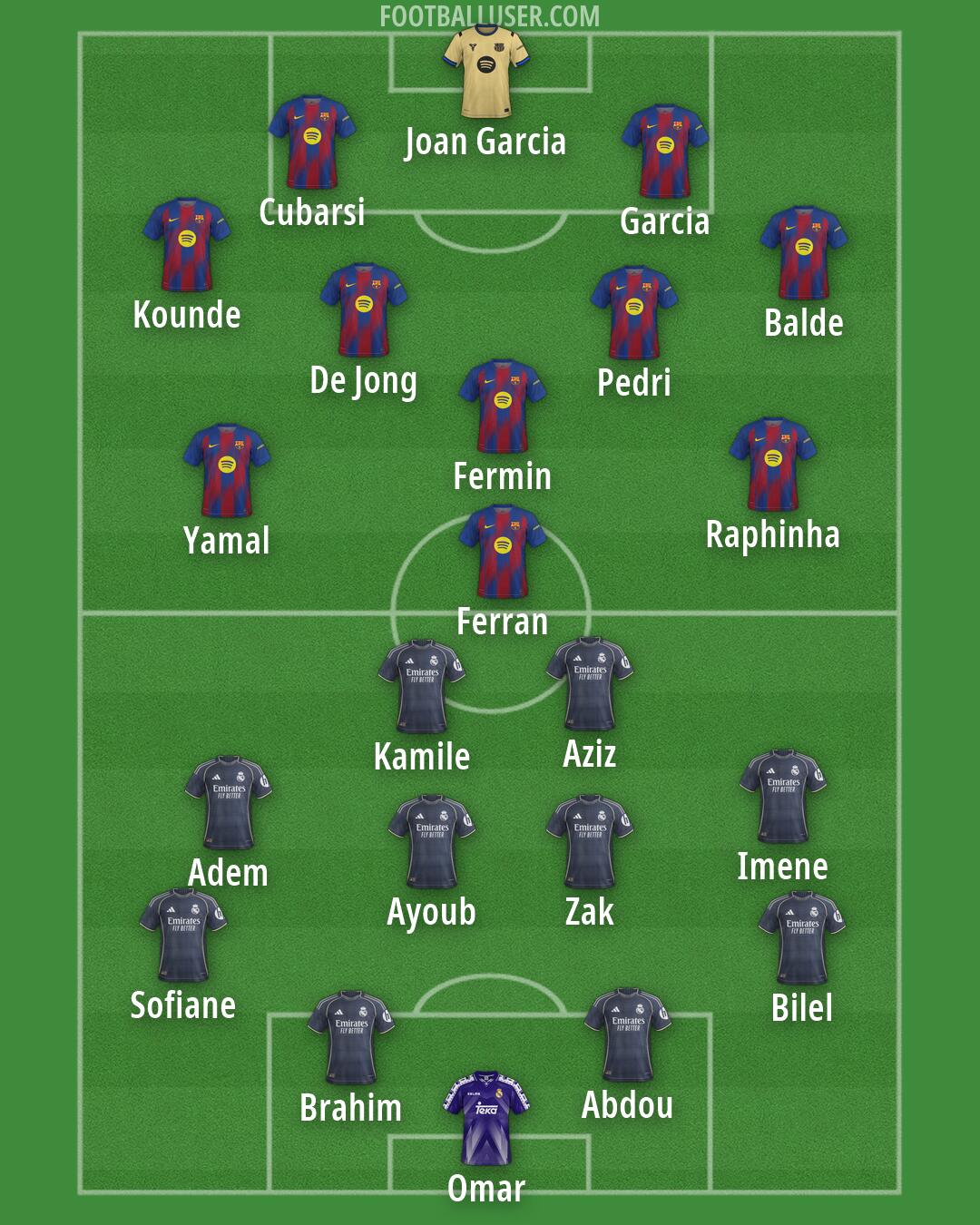 Custom Team Formation 2026