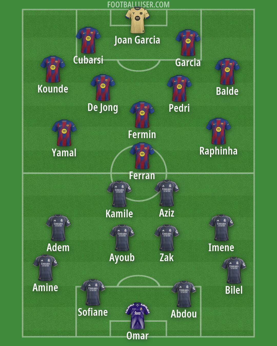 Custom Team Formation 2026