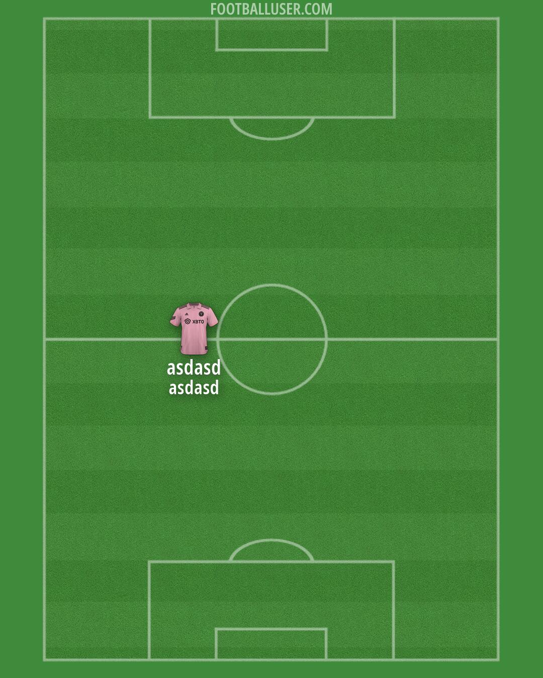 Inter Miami Formation 2026