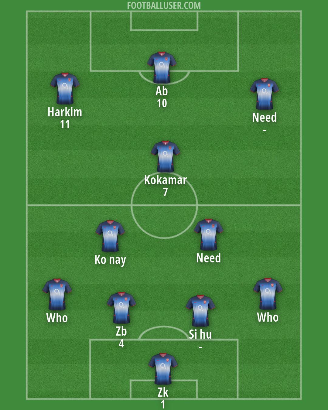 Arsenal Formation 2026