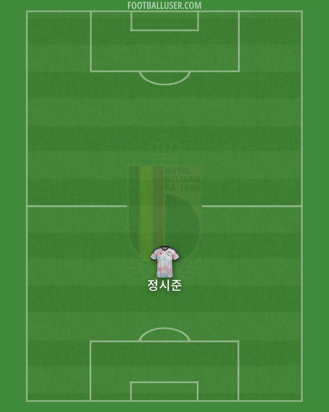 Belgium Formation 2026