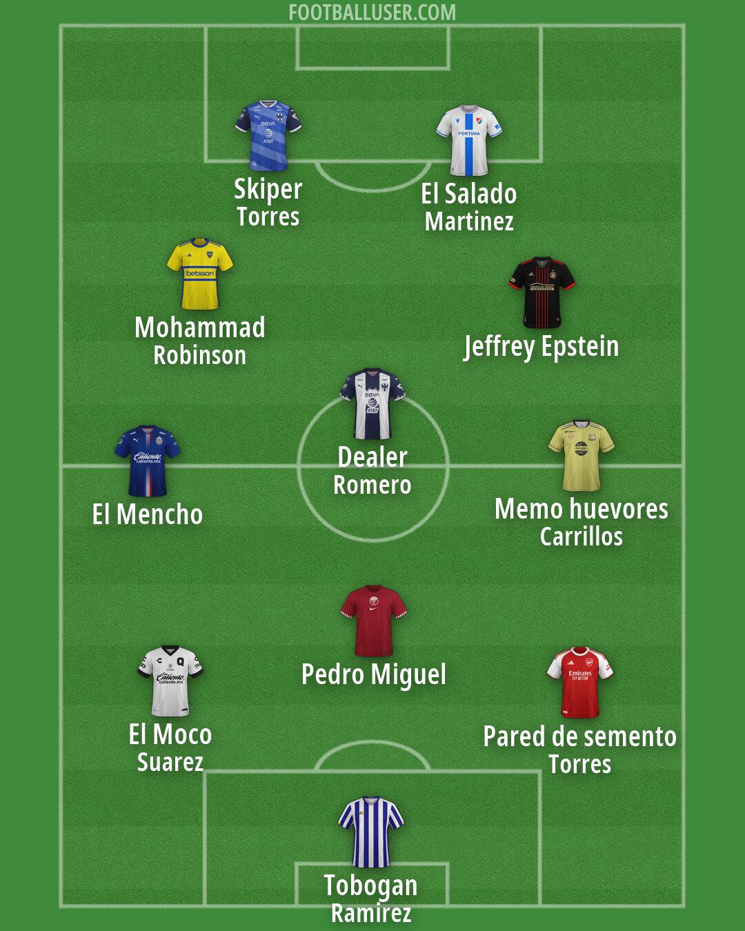 Custom Team Formation 2026