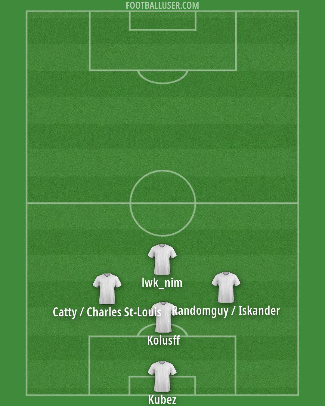 Chelsea Formation 2026