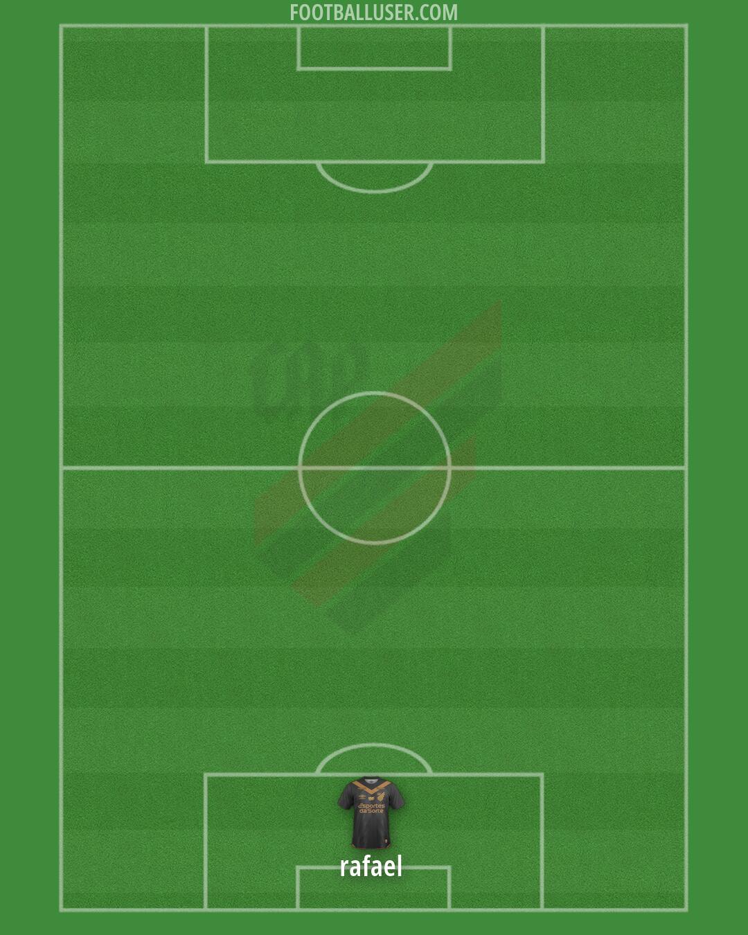 Athlético Paranaense Formation 2026