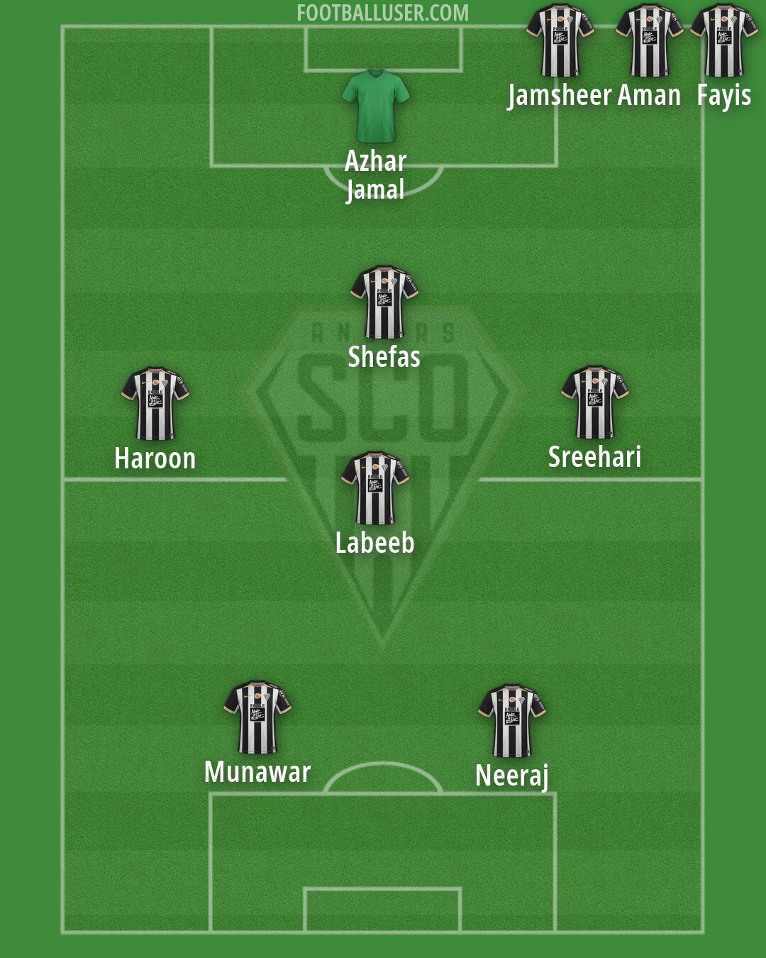 Angers Formation 2026