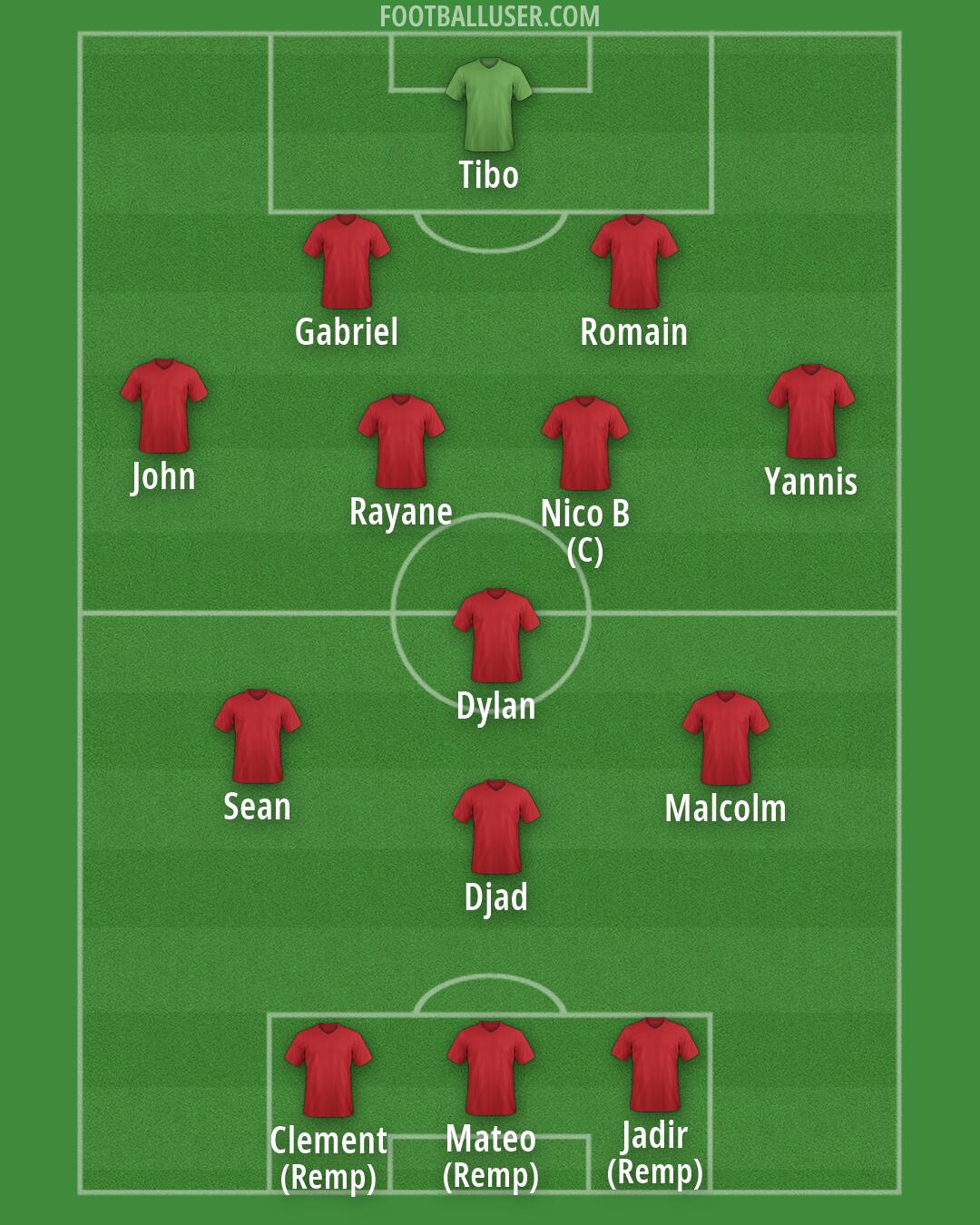 Albania Formation 2026