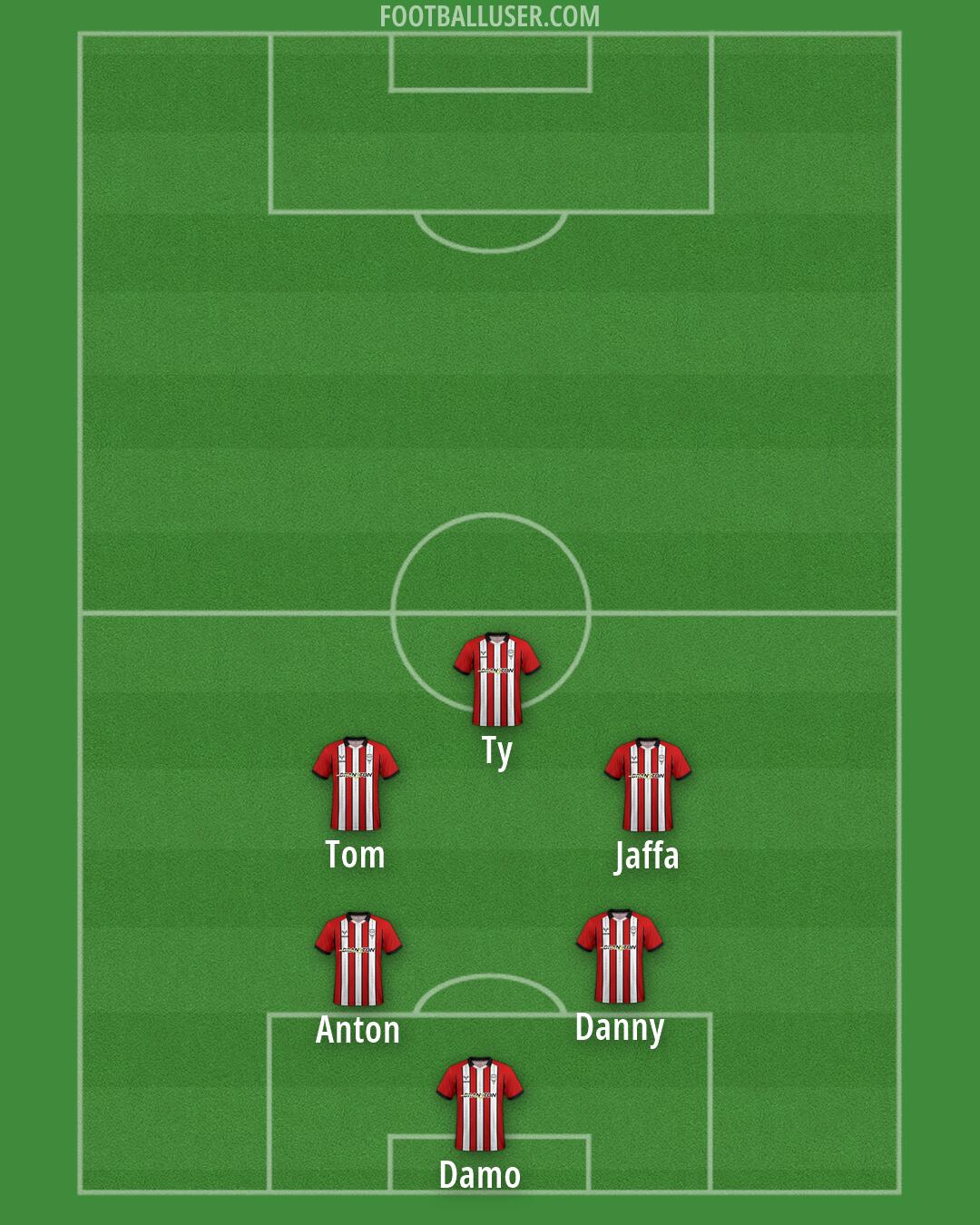 Lincoln Formation 2026