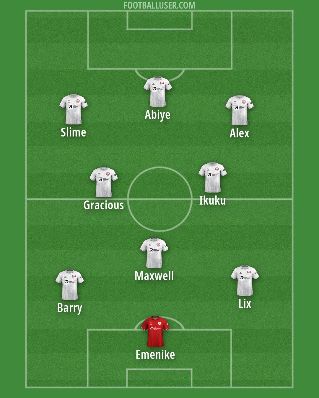 Barnsley Formation 2026