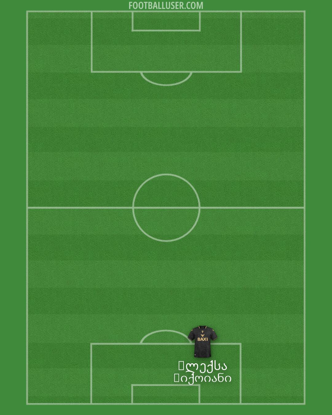 Oxford United Formation 2026