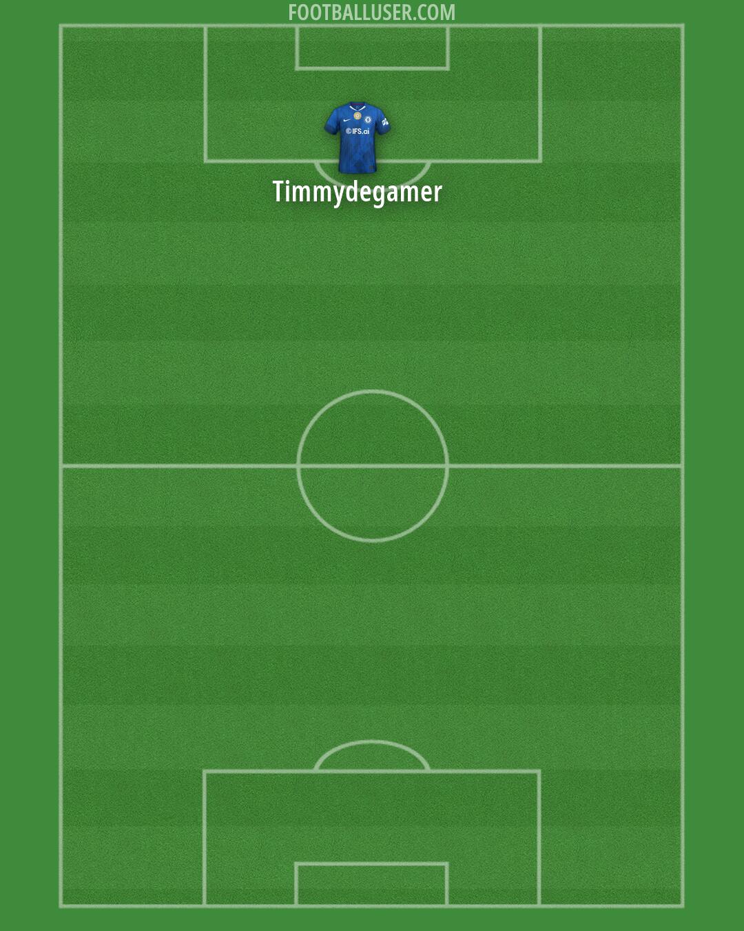 Chelsea Formation 2026