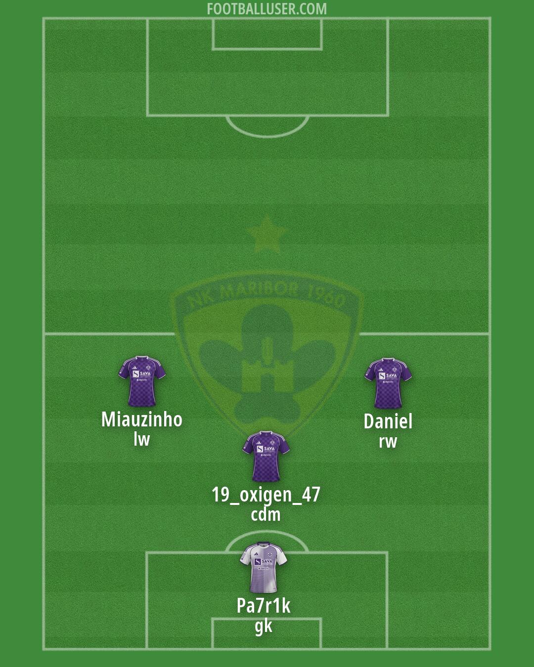 Maribor Formation 2026
