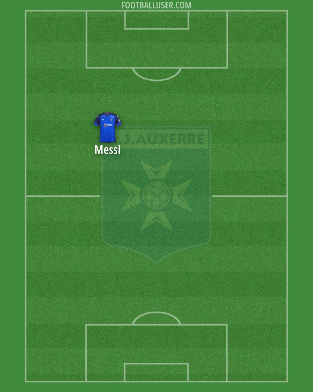Auxerre Formation 2026