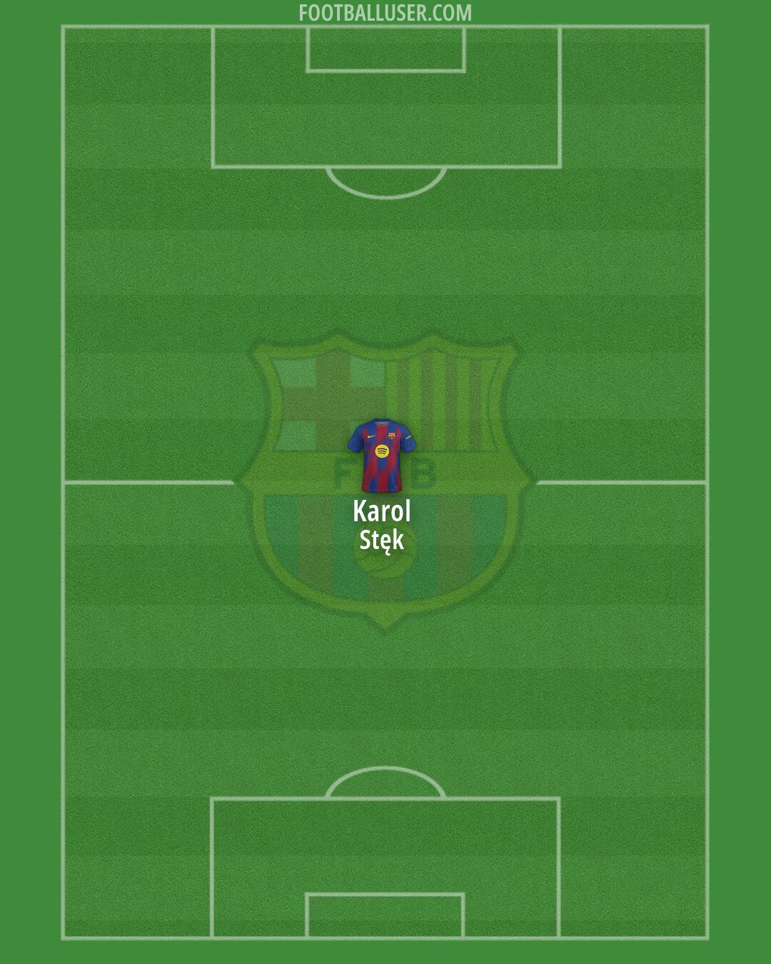 Barcelona Formation 2026