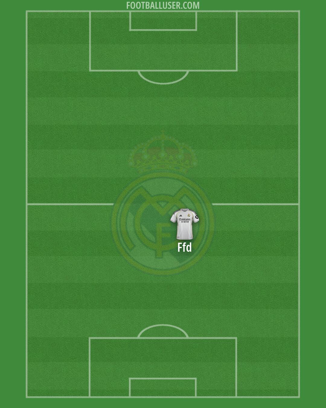 Real Madrid Formation 2026