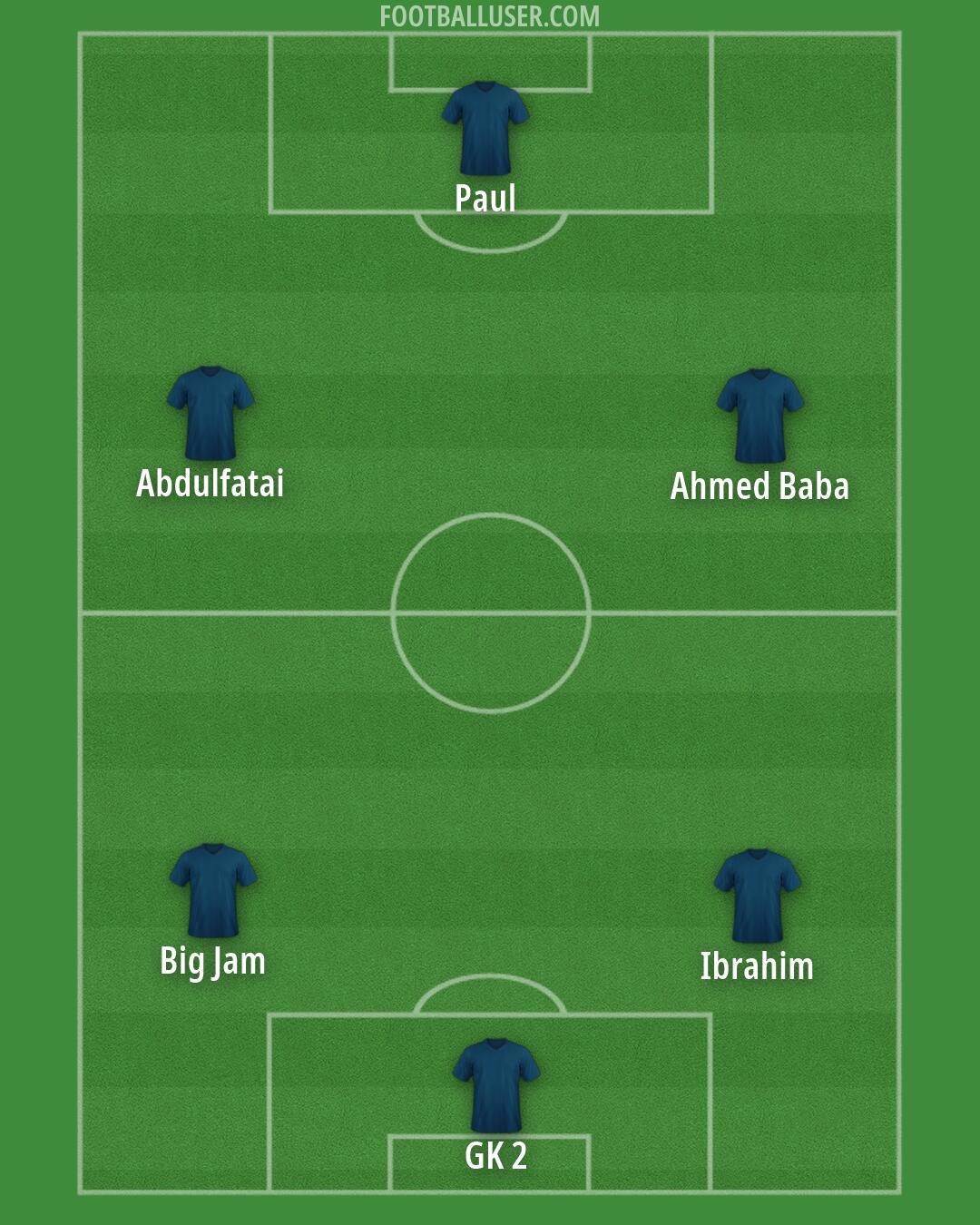 Custom Team Formation 2026