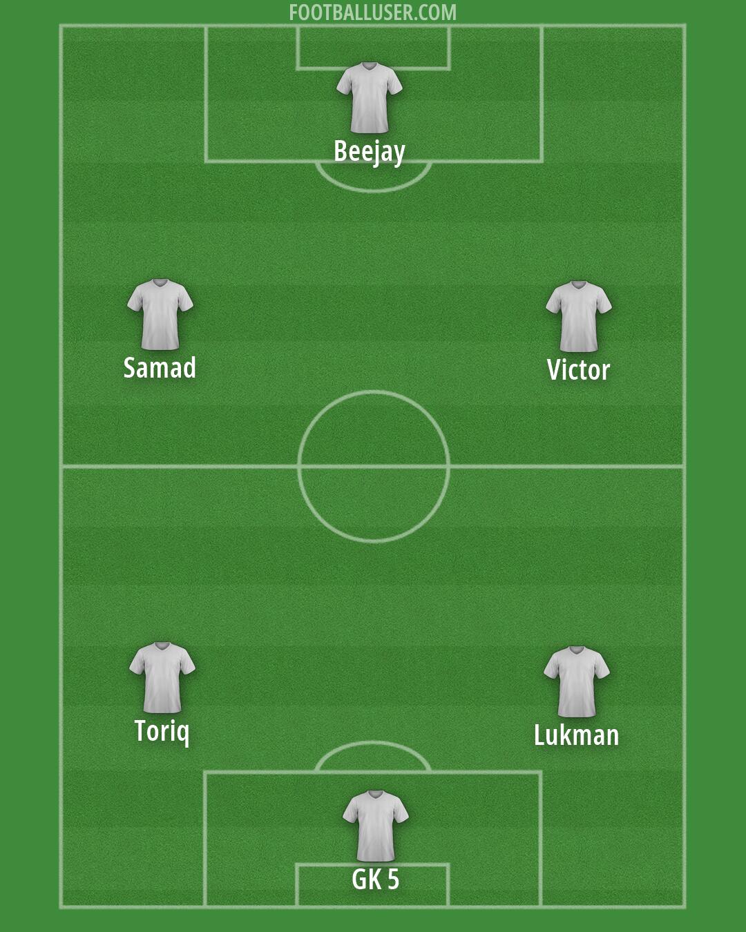 Custom Team Formation 2026
