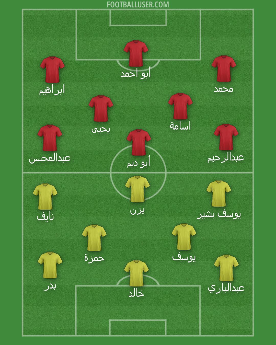Custom Team Formation 2026