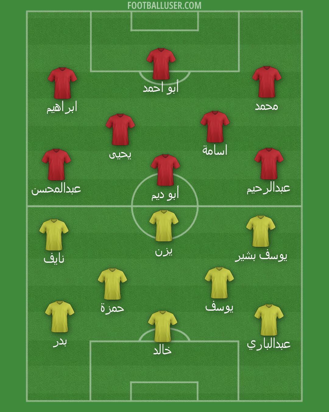 Custom Team Formation 2026