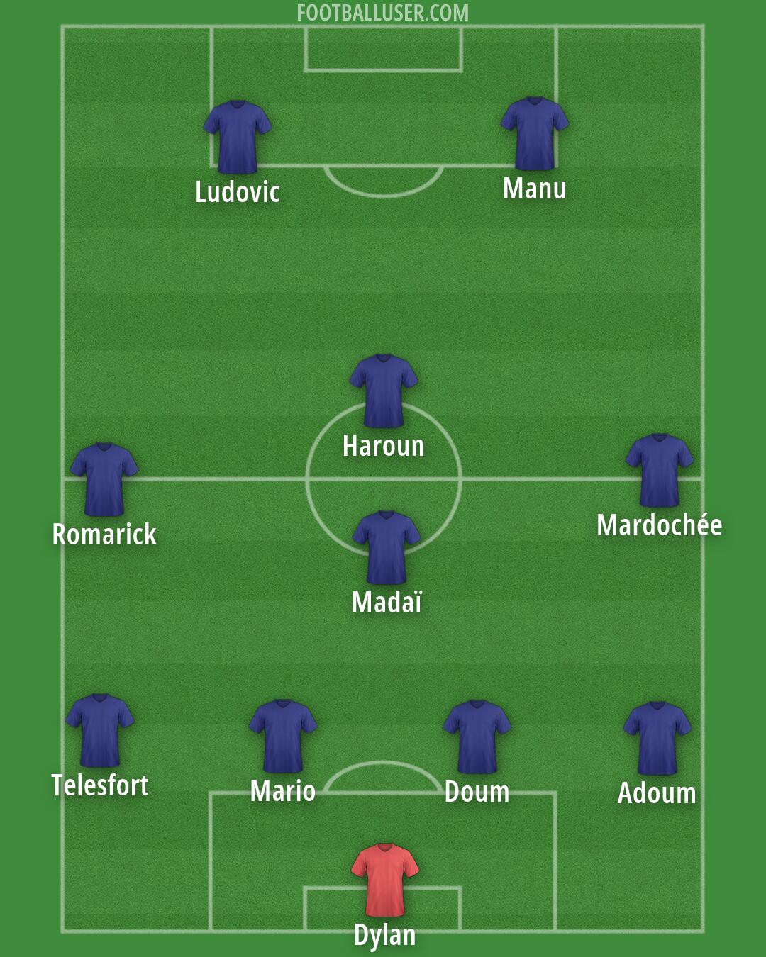 Custom Team Formation 2026