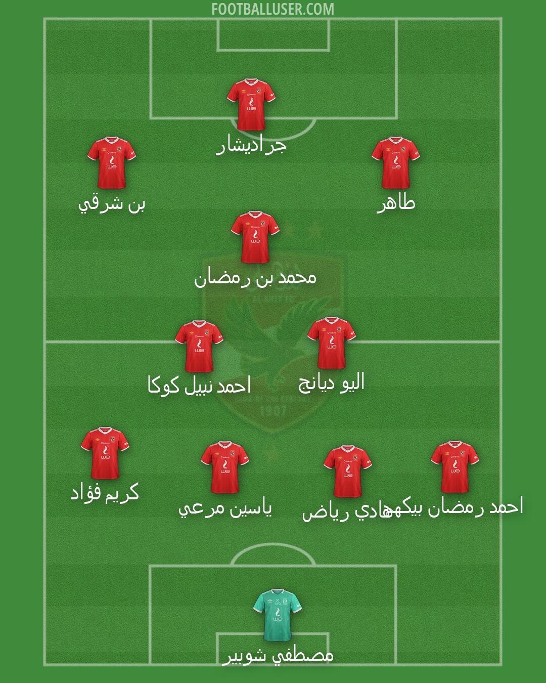 Al-Ahly Formation 2026
