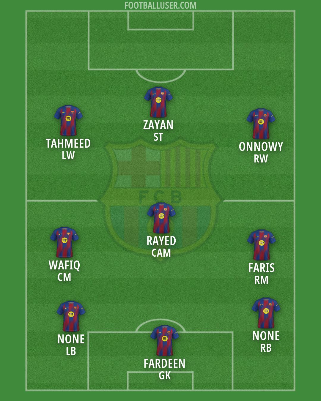 Barcelona Formation 2026