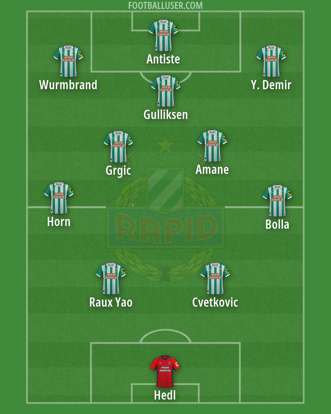 SK Rapid Formation 2026