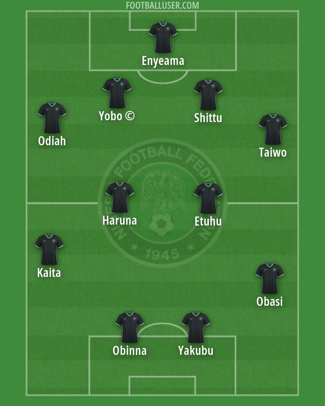 Nigeria Formation 2026