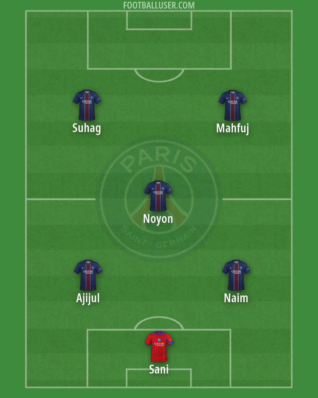 PSG Formation 2026