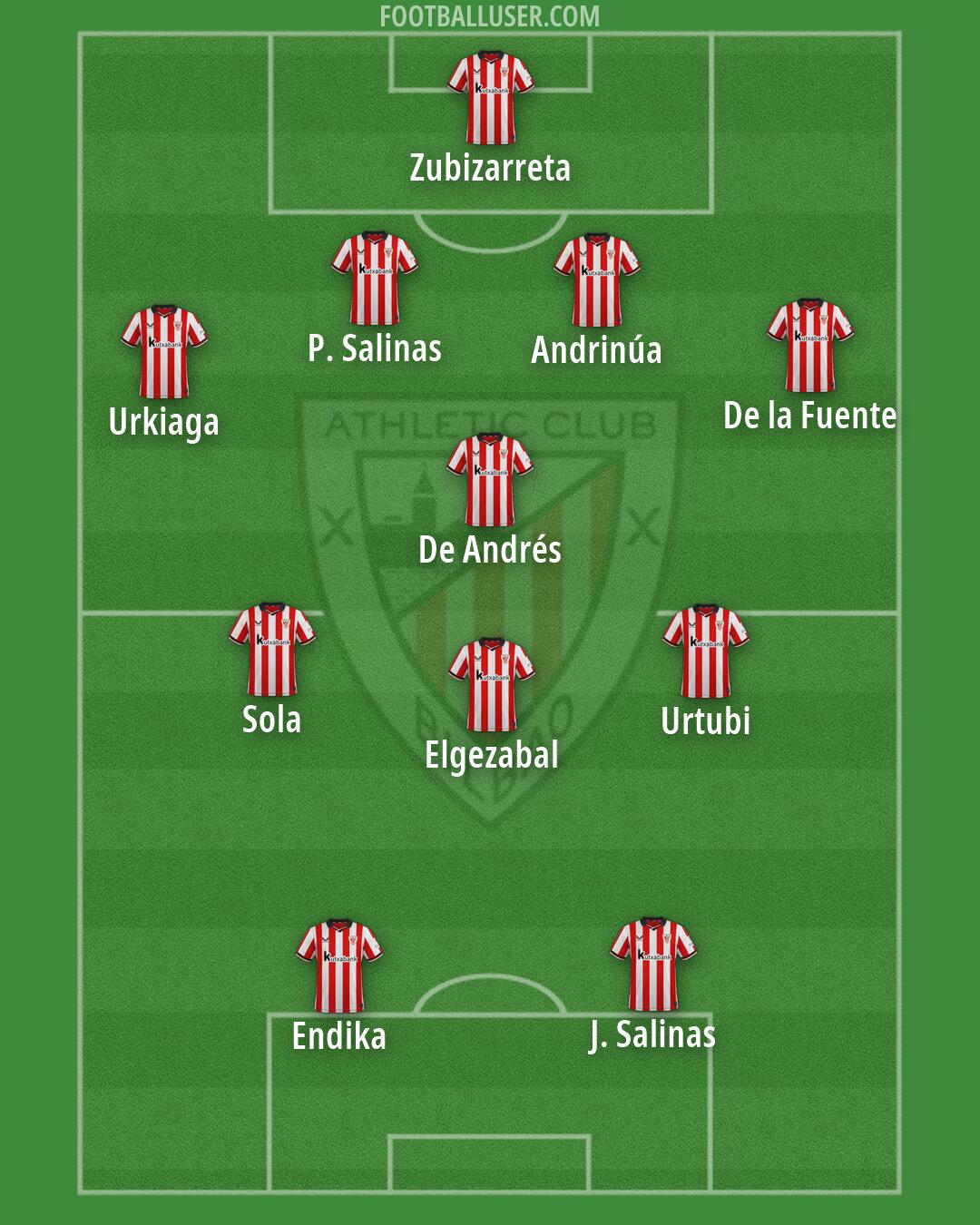 Athletic Formation 2026