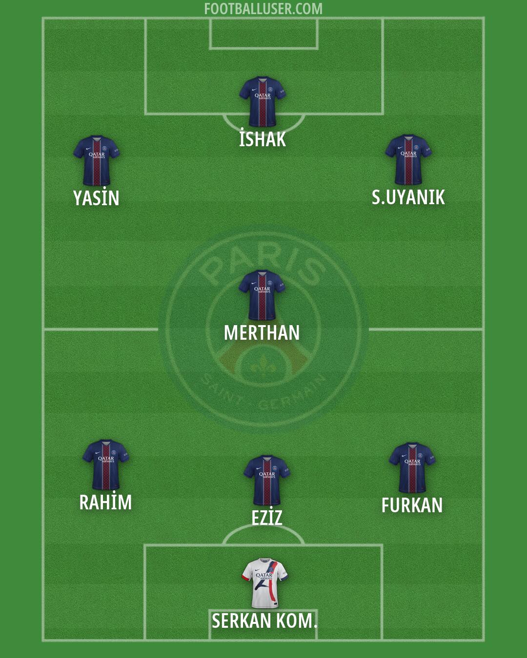 PSG Formation 2026