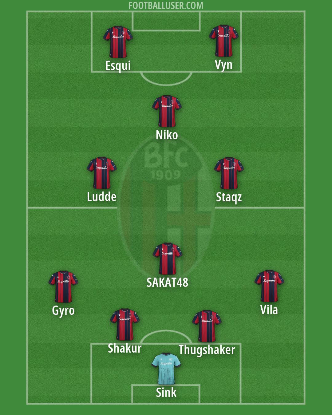 Bologna Formation 2026